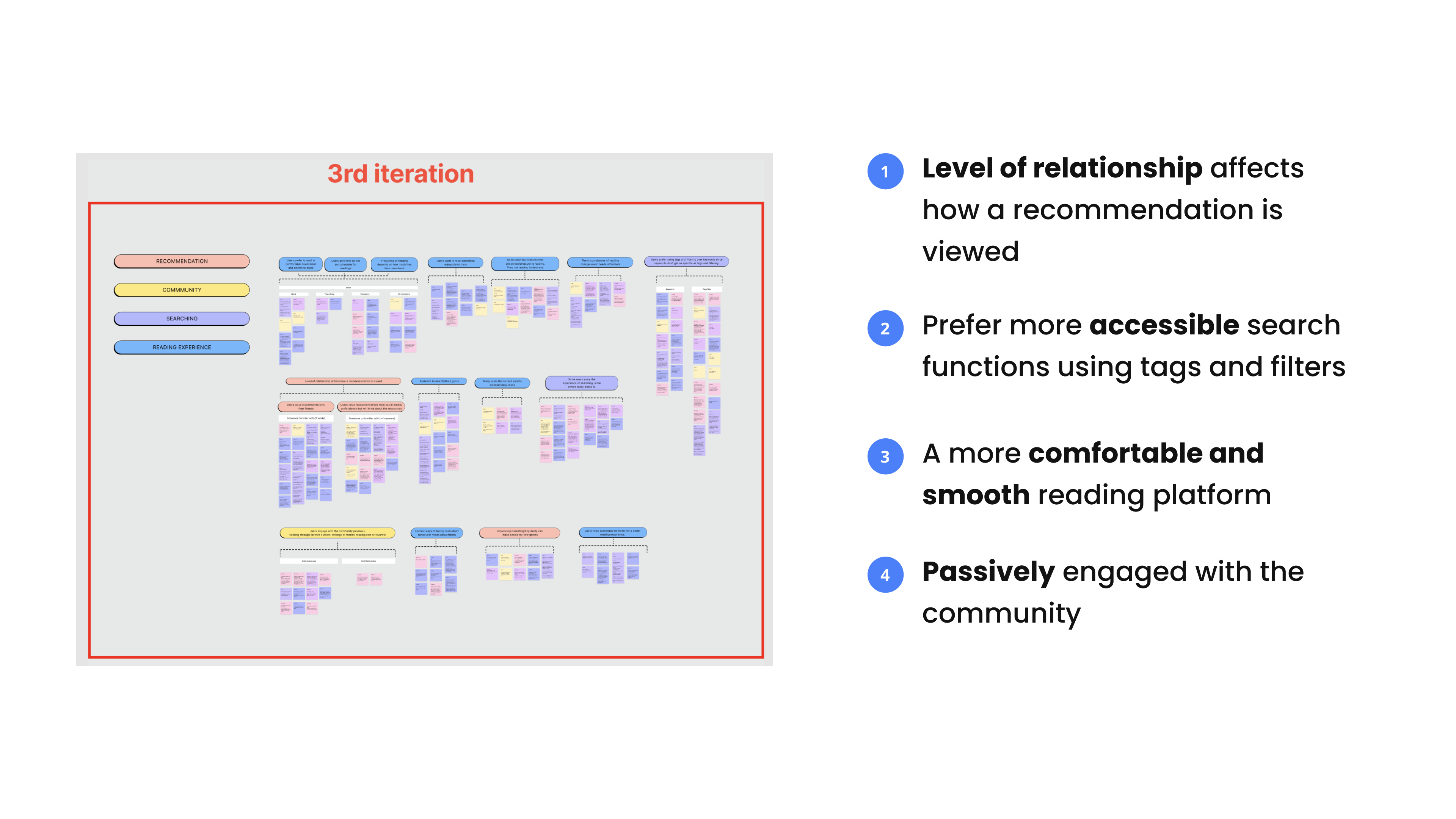 Affinity mapping